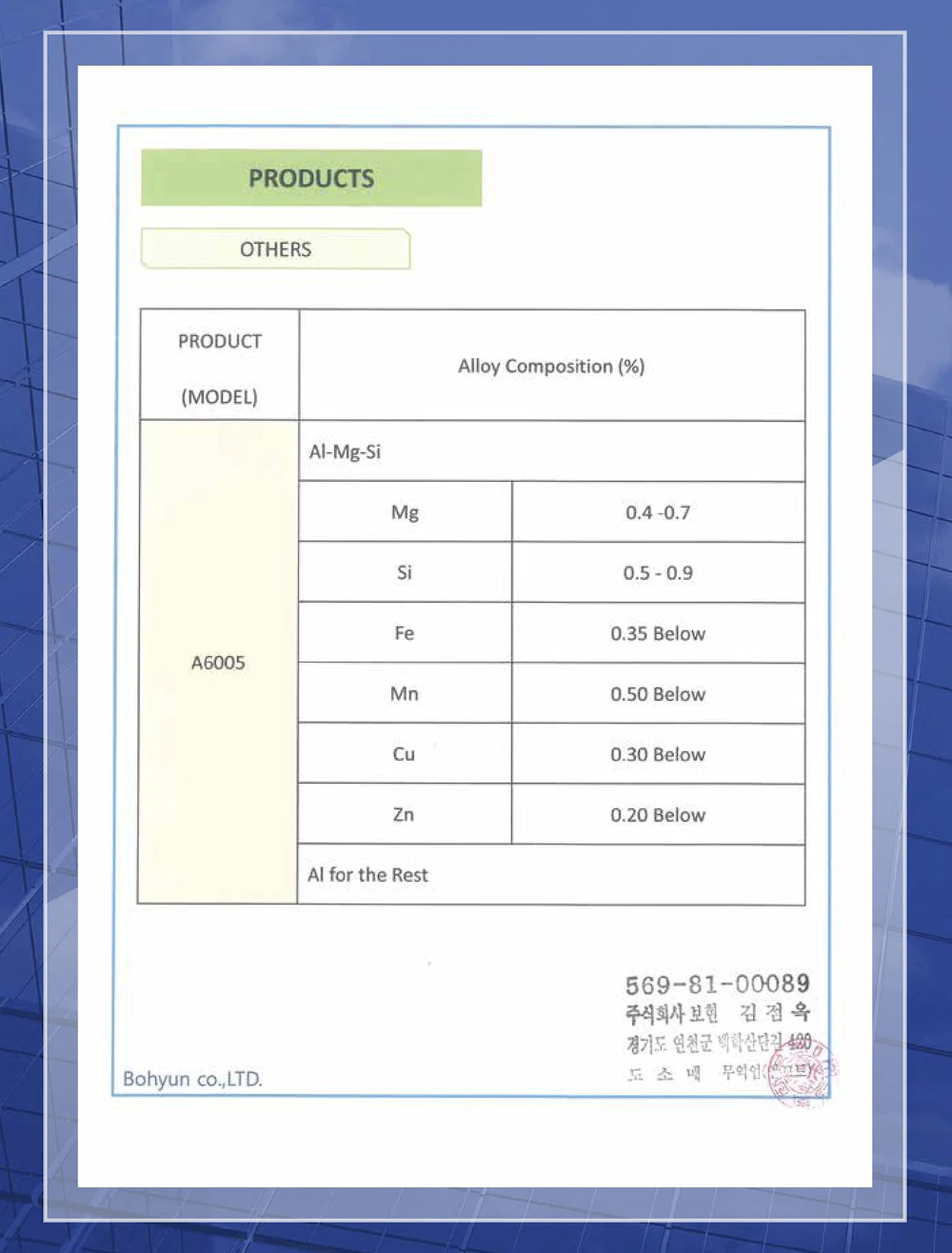 A6005 Aluminum Alloy Composition Table