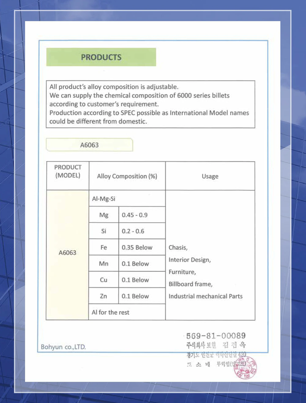 A6063 Aluminum Alloy Composition Table